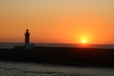 Lighthouse Sunset